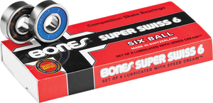 BONES REDS BEARINGS