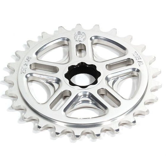 SPROCKETS