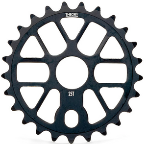 SPROCKETS