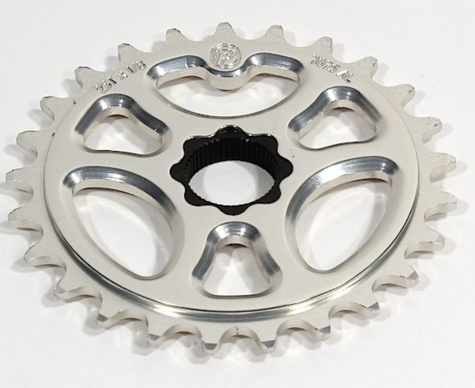 SPROCKETS