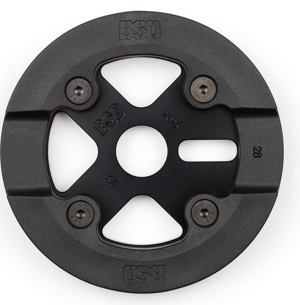 SPROCKETS