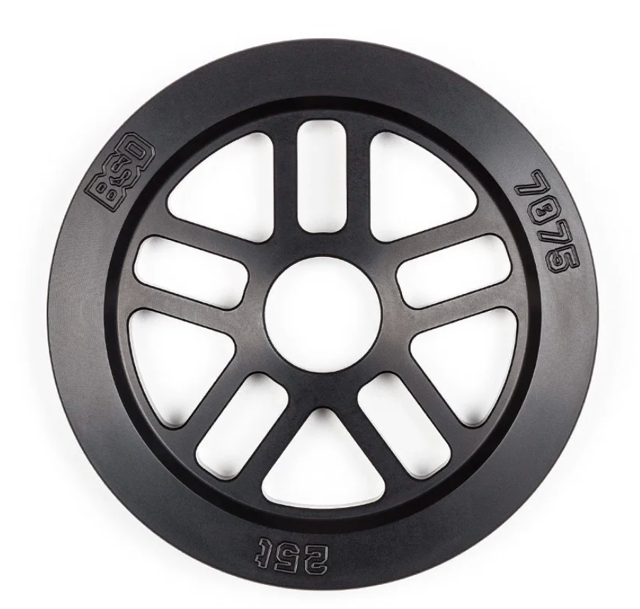 SPROCKETS