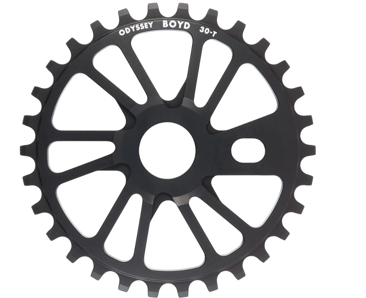 SPROCKETS